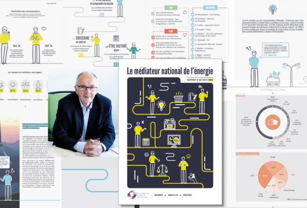 Rapport d'activité 2018 du médiateur national de l'énergie
